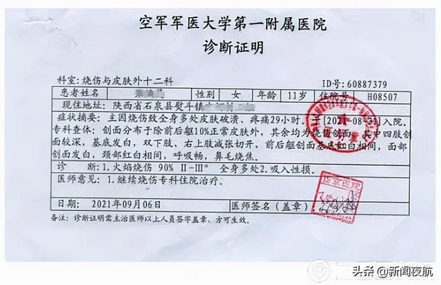 11岁女孩玩耍时引爆甲醇桶,全身90%被烧伤休闲区蓝鸢梦想 - Www.slyday.coM 11岁女孩玩耍时引爆甲醇桶,全身90%被烧伤休闲区蓝鸢梦想 - Www.slyday.coM