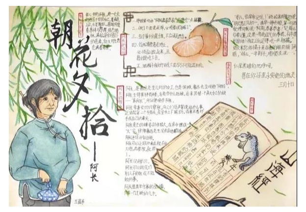 《朝花夕拾》手抄报展示(央广网发 重庆一中供图)