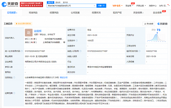 极氪在青岛成立汽车销售服务公司，注册资本1000万