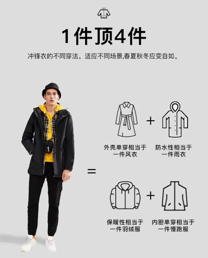 事儿君精选!突然降温还没暖和外套?这波高性价比羽绒服我们给你准备好了休闲区蓝鸢梦想 - Www.slyday.coM 事儿君精选!突然降温还没暖和外套?这波高性价比羽绒服我们给你准备好了休闲区蓝鸢梦想 - Www.slyday.coM