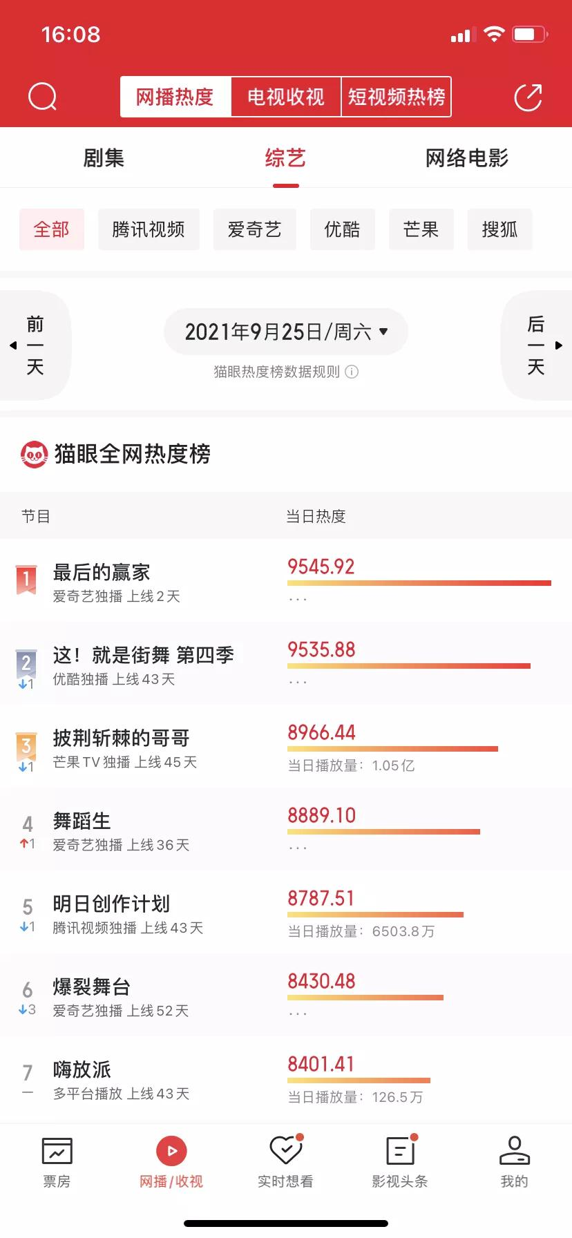 关晓彤当团宠，李易峰化身梗王，这档综艺绝了！