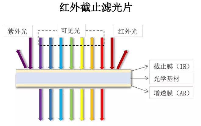 水晶光电 56a3-b958a796739846c724ac9d421831f5f5.jpg