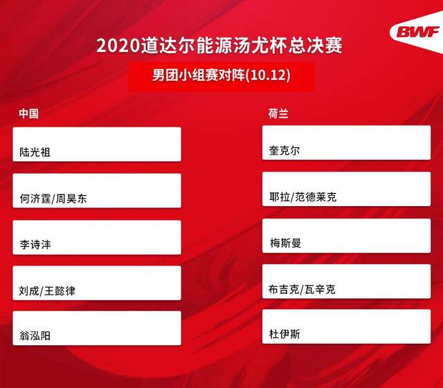 石宇奇仍休战，国羽汤杯双打再变阵，奇兵组合+全运会冠军战<a href=