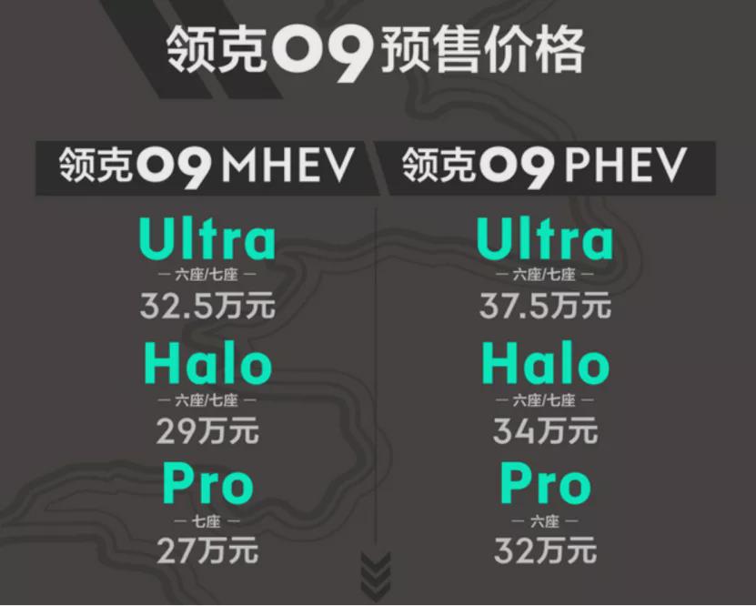 深度解析:领克09真是XC90的换壳车吗?27万起售贵了还是超值?
