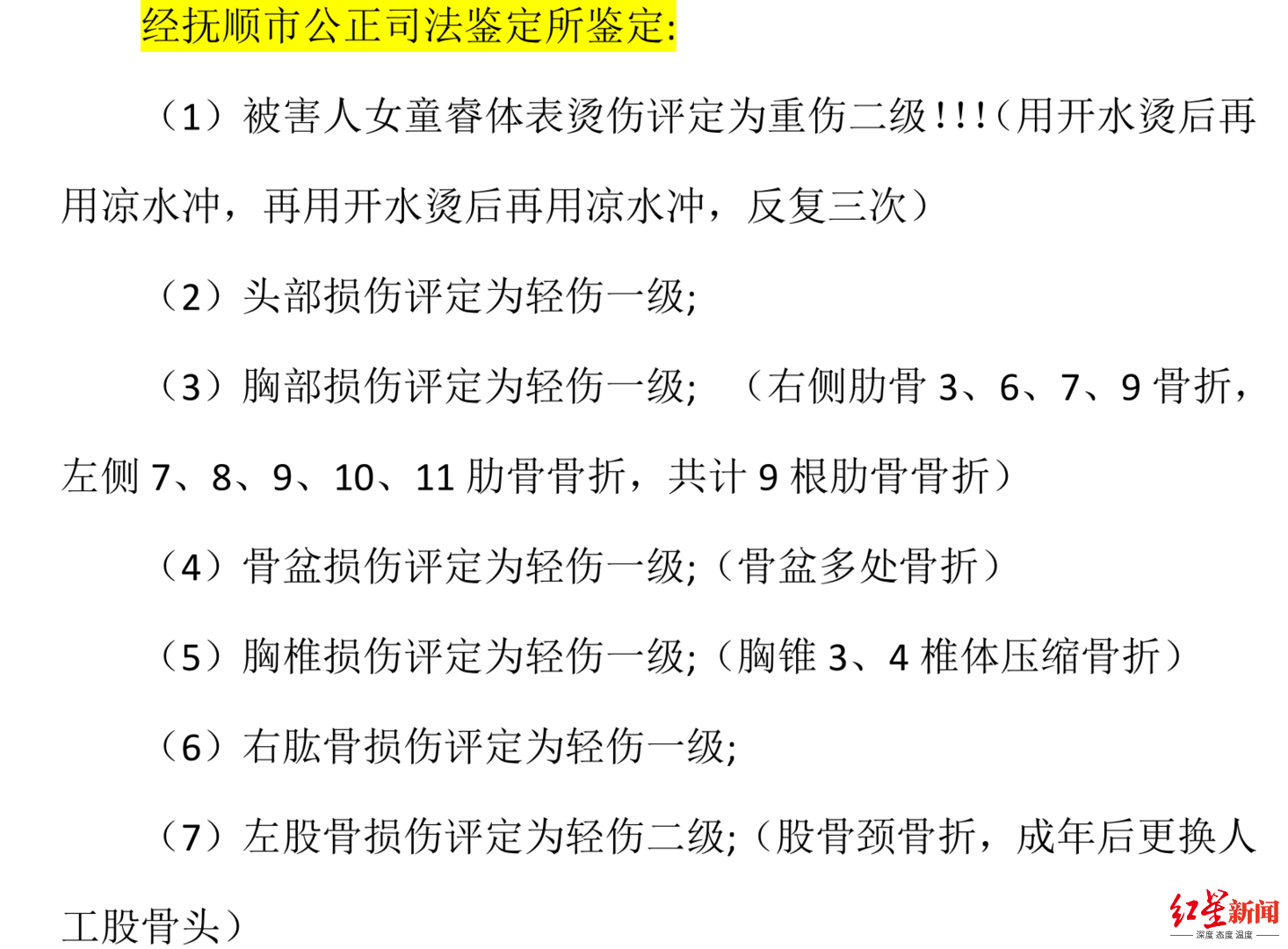 蕊蕊体表烫伤被评定为重伤二级 受访者供图