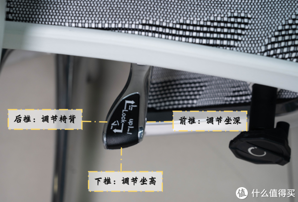 船新升级:保友优旗舰人体工学座椅深度评测以及细节剖析