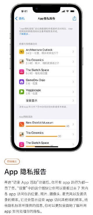 APP后台索取用户隐私太猖狂,苹果将使出“杀手锏”休闲区蓝鸢梦想 - Www.slyday.coM APP后台索取用户隐私太猖狂,苹果将使出“杀手锏”休闲区蓝鸢梦想 - Www.slyday.coM