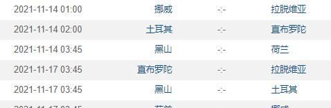 世预赛欧洲区G组出线形势分析：<a href=