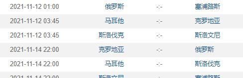 世预赛欧洲区H组出线形势分析：<a href=