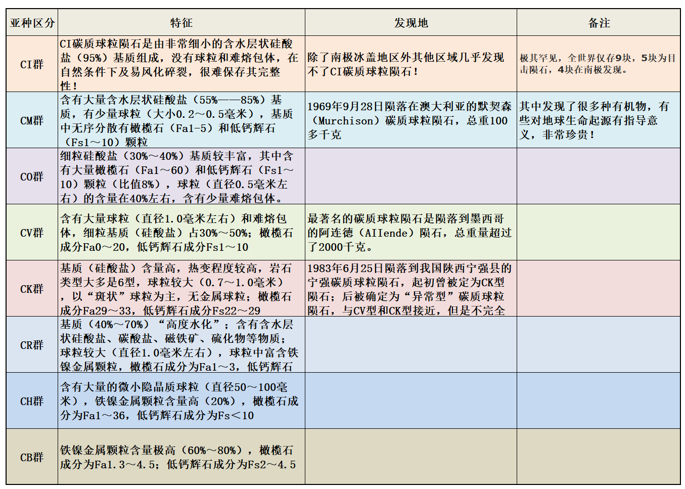 价值究竟有多高？一声巨响！<a href=