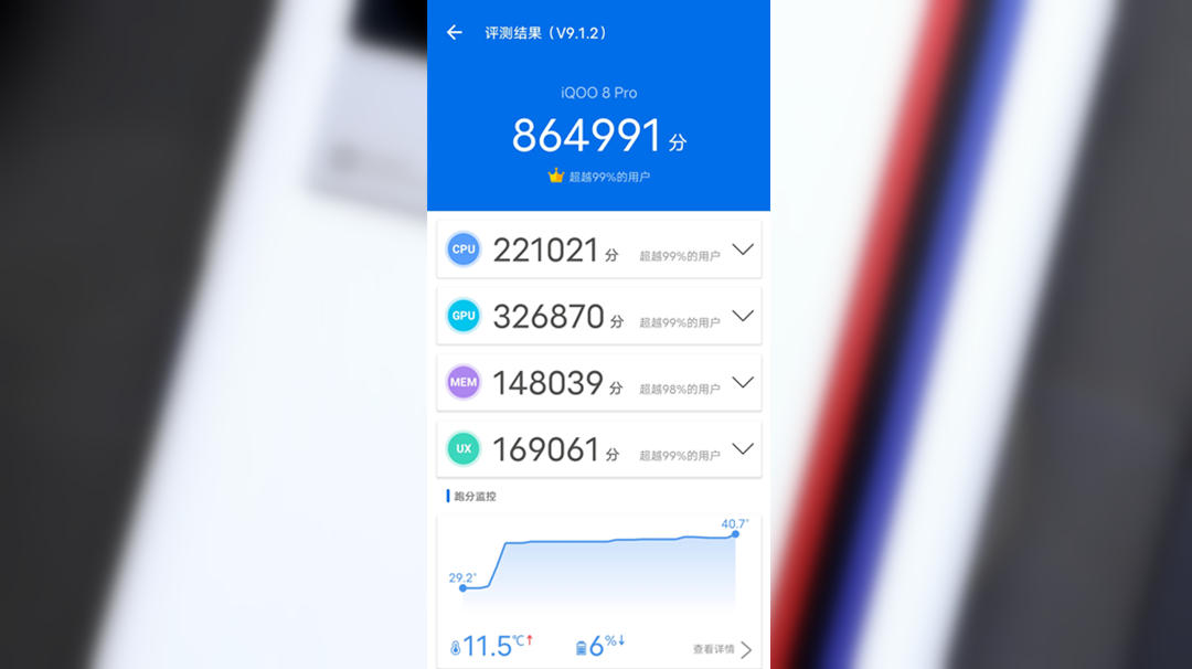 《英雄联盟手游》操作难度过高?可能是你的游戏装备没有跟上节奏休闲区蓝鸢梦想 - Www.slyday.coM 《英雄联盟手游》操作难度过高?可能是你的游戏装备没有跟上节奏休闲区蓝鸢梦想 - Www.slyday.coM