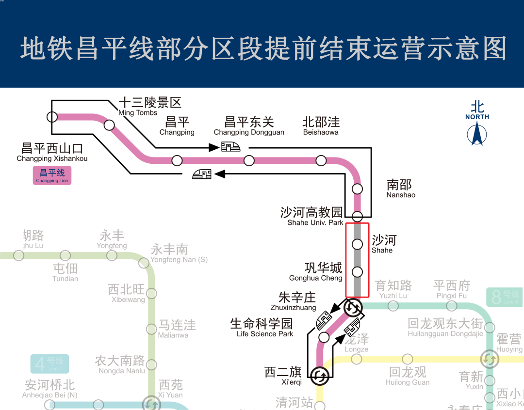 注意北京地铁昌平线部分区段10月15日至12月15日提前结束运营