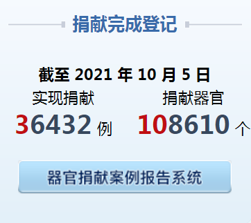 致敬!出生2天的婴儿,成器官捐献者休闲区蓝鸢梦想 - Www.slyday.coM 致敬!出生2天的婴儿,成器官捐献者休闲区蓝鸢梦想 - Www.slyday.coM