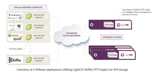 概念设计软件 d58a-36a31adcaf9a525ceed782675aad071a.png