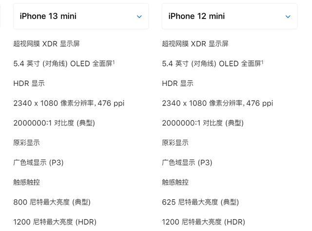 苹果13mini参数与图片,苹果12mini参数详细参数 看参数主要就是屏幕的亮度增加了,在部分场景下面,iphone 13 mini会有