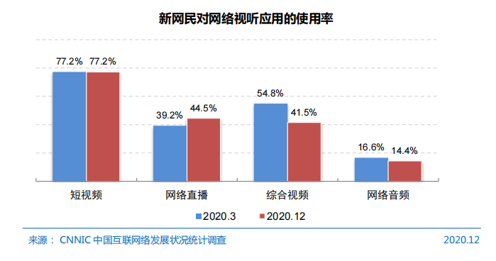 男子打赏女主播30万后因被拉黑轻生,直播行业现况与网络诈骗成舆论焦点休闲区蓝鸢梦想 - Www.slyday.coM 男子打赏女主播30万后因被拉黑轻生,直播行业现况与网络诈骗成舆论焦点休闲区蓝鸢梦想 - Www.slyday.coM
