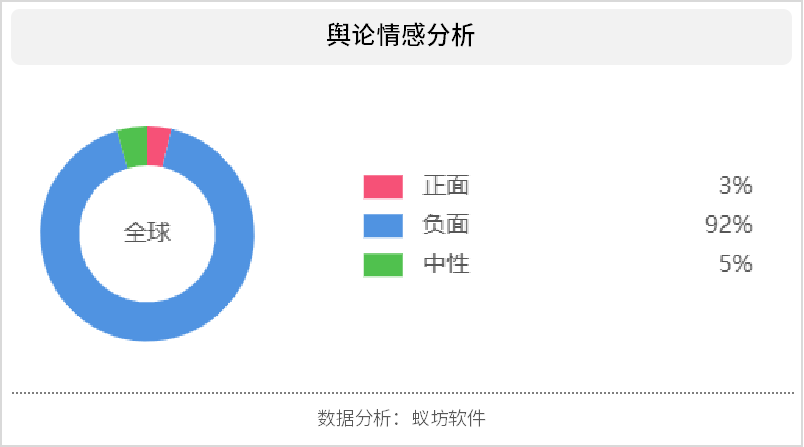 男子打赏女主播30万后因被拉黑轻生,直播行业现况与网络诈骗成舆论焦点休闲区蓝鸢梦想 - Www.slyday.coM 男子打赏女主播30万后因被拉黑轻生,直播行业现况与网络诈骗成舆论焦点休闲区蓝鸢梦想 - Www.slyday.coM