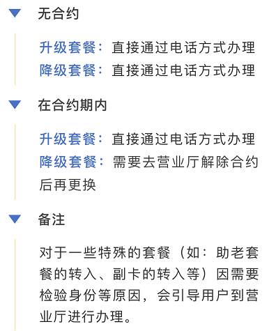 上海消保委体察三大运营商,移动、联通