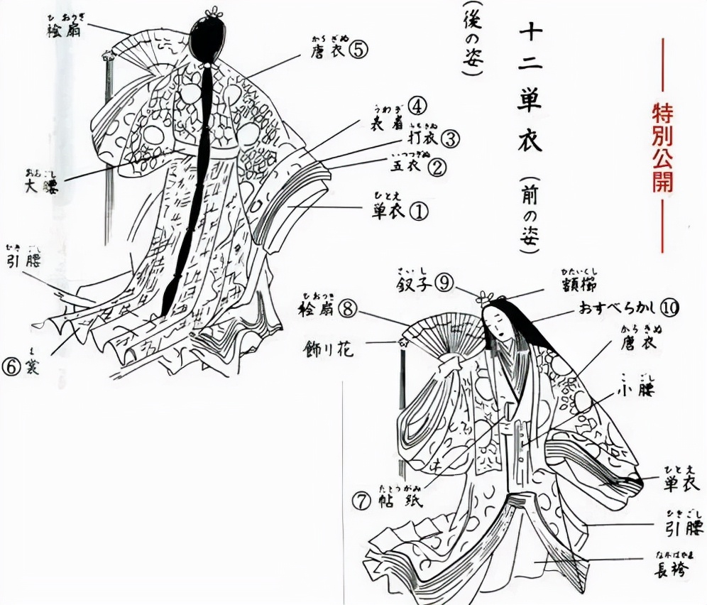 什么是遣唐使，为何<a href=