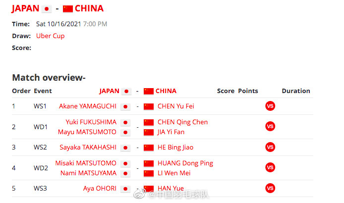 国羽3-1逆转<a href=