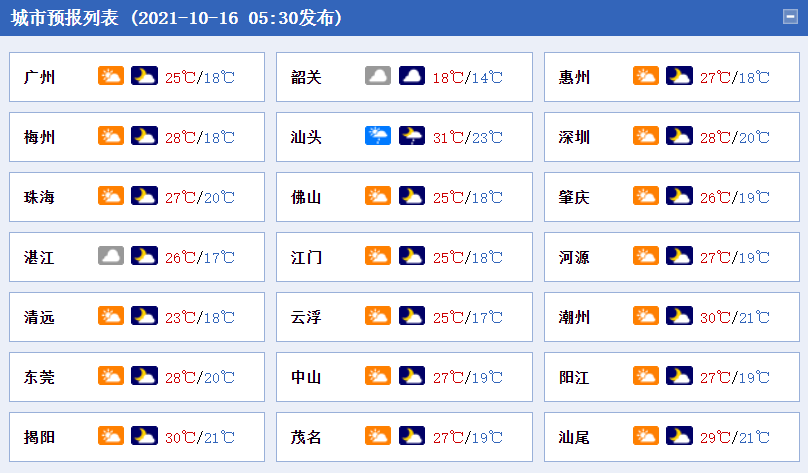 神舟十三号载人飞船发射成功休闲区蓝鸢梦想 - Www.slyday.coM 神舟十三号载人飞船发射成功休闲区蓝鸢梦想 - Www.slyday.coM