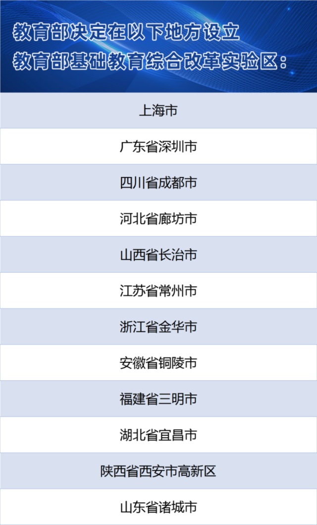 神舟十三号载人飞船发射成功休闲区蓝鸢梦想 - Www.slyday.coM 神舟十三号载人飞船发射成功休闲区蓝鸢梦想 - Www.slyday.coM