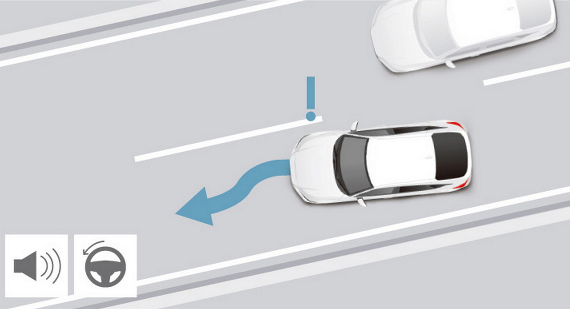 Honda最新安全驾驶辅助系统 明年率先在国内使用