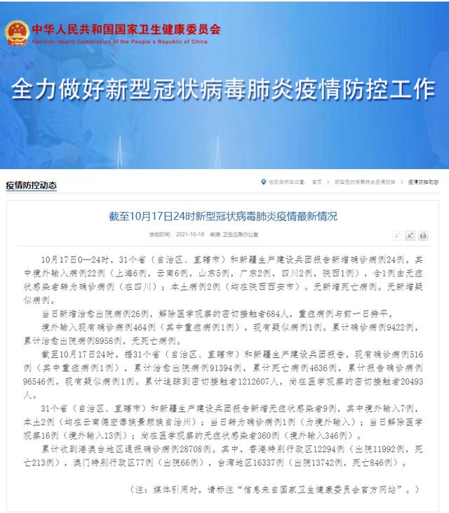 警惕!10月17日新增本土病例2例休闲区蓝鸢梦想 - Www.slyday.coM 警惕!10月17日新增本土病例2例休闲区蓝鸢梦想 - Www.slyday.coM