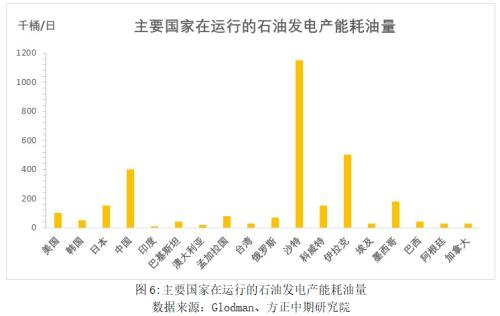 世界能源危机最新信息 547d-3b5f7f08b3ce3c36bebd7eb147b5178d.jpg