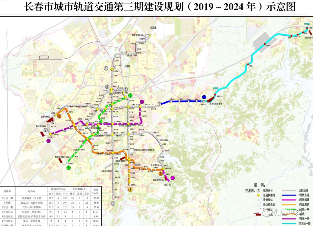 长春城市轨道交通4号线南延线工程通信系统中标结果