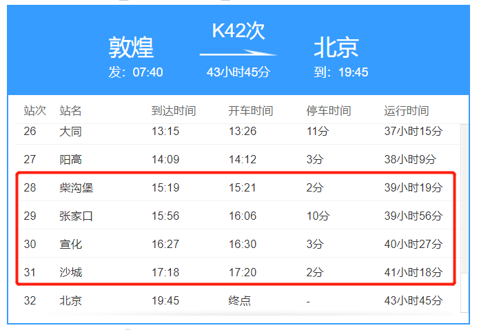 衡水寻找次密接人员公告!北京新增1确诊病例曾乘火车途经河北4站休闲区蓝鸢梦想 - Www.slyday.coM 衡水寻找次密接人员公告!北京新增1确诊病例曾乘火车途经河北4站休闲区蓝鸢梦想 - Www.slyday.coM