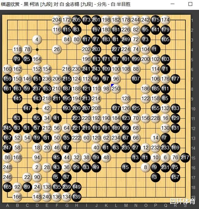 柯洁半目憾负<a href=