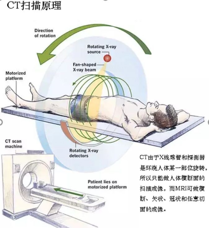 惨烈：2米外氧气瓶直飞过来！<a href=