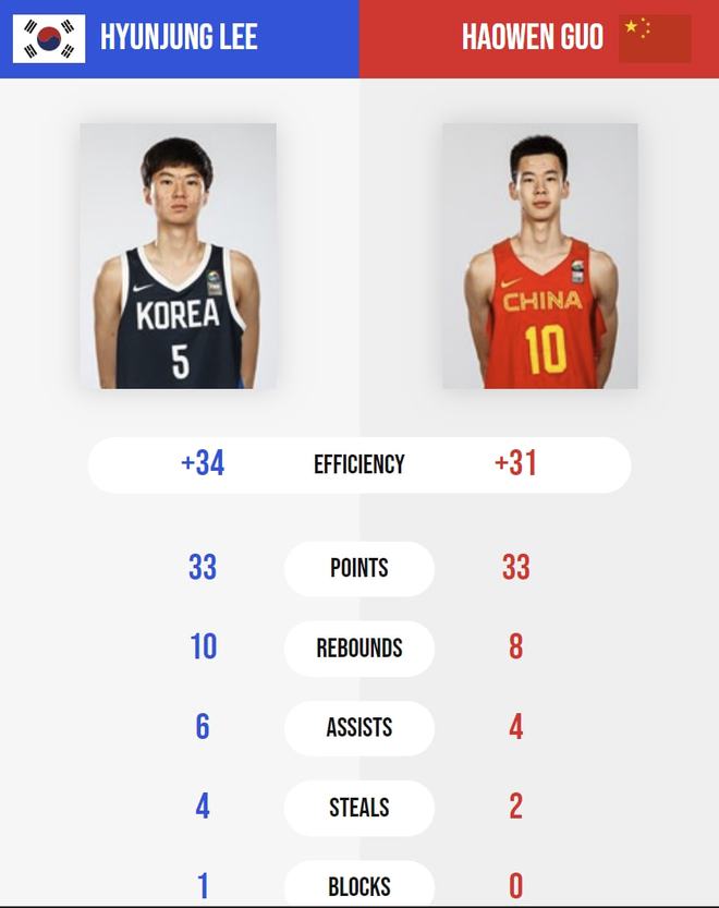 可能很快，<a href=