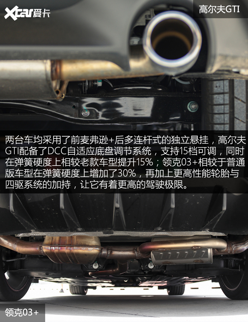 高尔夫GTI对比领克03+ 年轻人的狂欢!