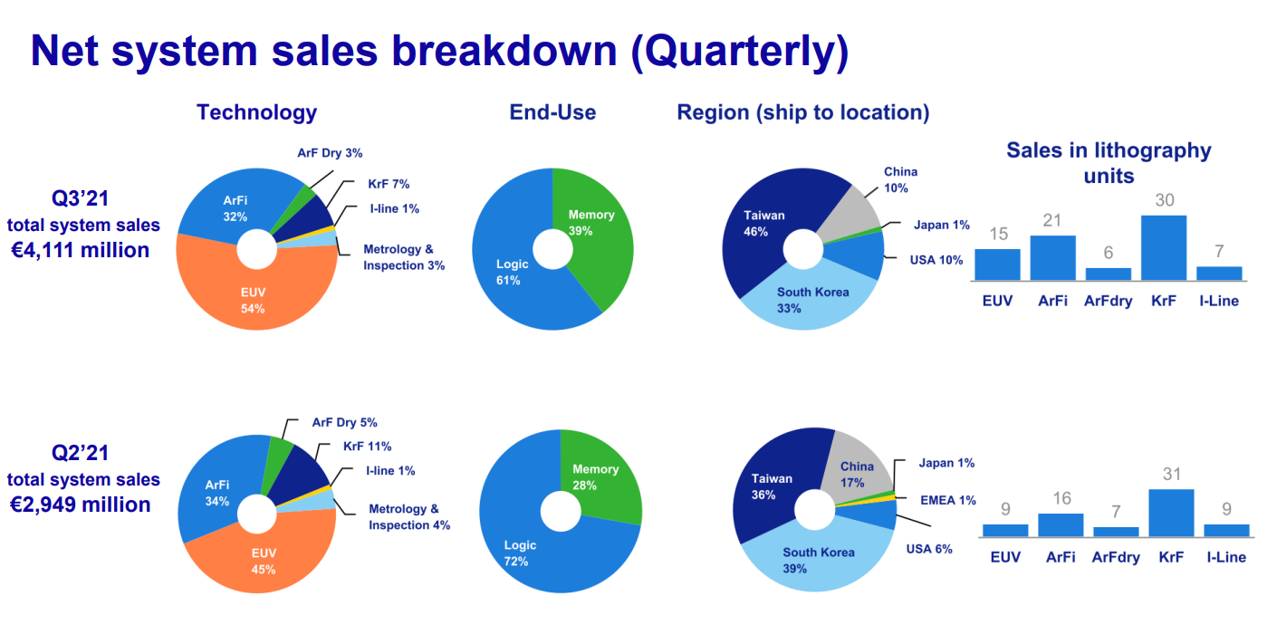 国内怎么投资台积电 2ed2-0a62025ef7e01d88a7ac828d2b886a29.png