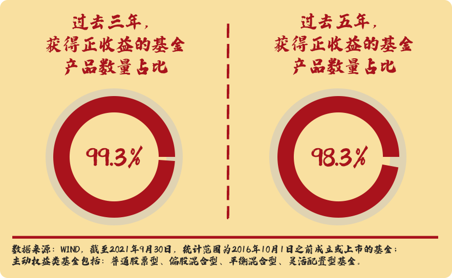 红·视|天天谈长期,可是管不住手怎么办?