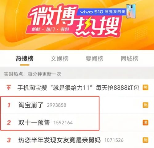 李佳琦薇娅一天卖出200亿:个体崛起与商业生态的反思休闲区蓝鸢梦想 - Www.slyday.coM 李佳琦薇娅一天卖出200亿:个体崛起与商业生态的反思休闲区蓝鸢梦想 - Www.slyday.coM