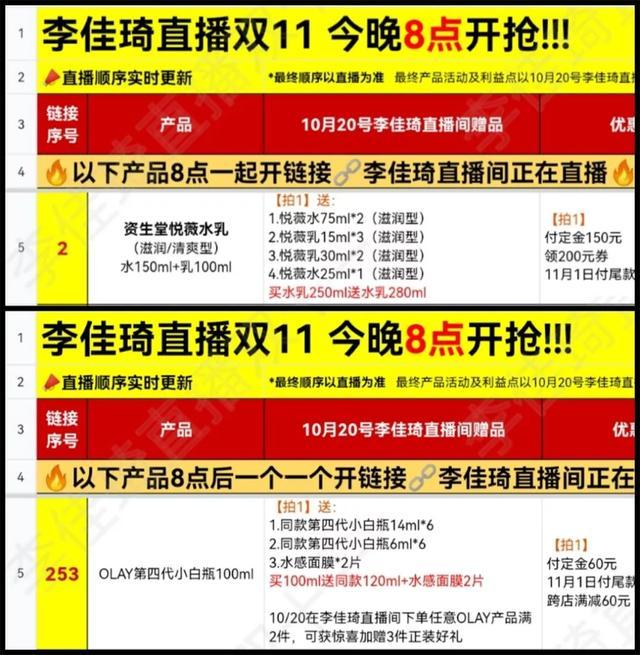 李佳琦薇娅一天卖出200亿:个体崛起与商业生态的反思休闲区蓝鸢梦想 - Www.slyday.coM 李佳琦薇娅一天卖出200亿:个体崛起与商业生态的反思休闲区蓝鸢梦想 - Www.slyday.coM