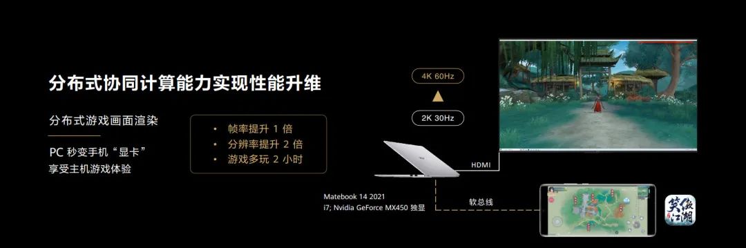 鸿蒙3.0正式亮相,升级用户已破1.5亿休闲区蓝鸢梦想 - Www.slyday.coM 鸿蒙3.0正式亮相,升级用户已破1.5亿休闲区蓝鸢梦想 - Www.slyday.coM