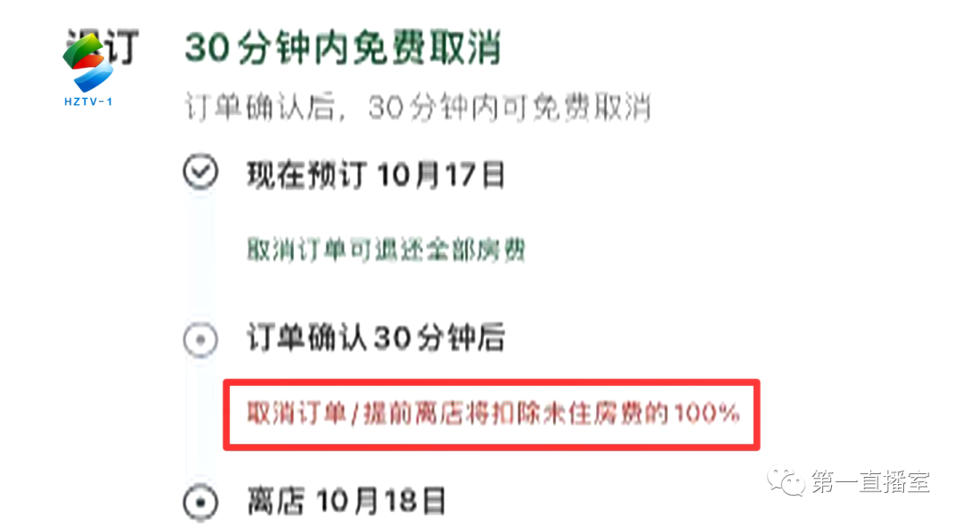 预定民宿三小时取消订单 要100%扣房费,这样的协议您接受吗?休闲区蓝鸢梦想 - Www.slyday.coM 预定民宿三小时取消订单 要100%扣房费,这样的协议您接受吗?休闲区蓝鸢梦想 - Www.slyday.coM