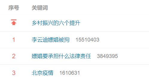 李云迪嫖娼被行拘,《披荆斩棘的哥哥》前八期全部下架!股民:传媒股风险好大休闲区蓝鸢梦想 - Www.slyday.coM 李云迪嫖娼被行拘,《披荆斩棘的哥哥》前八期全部下架!股民:传媒股风险好大休闲区蓝鸢梦想 - Www.slyday.coM