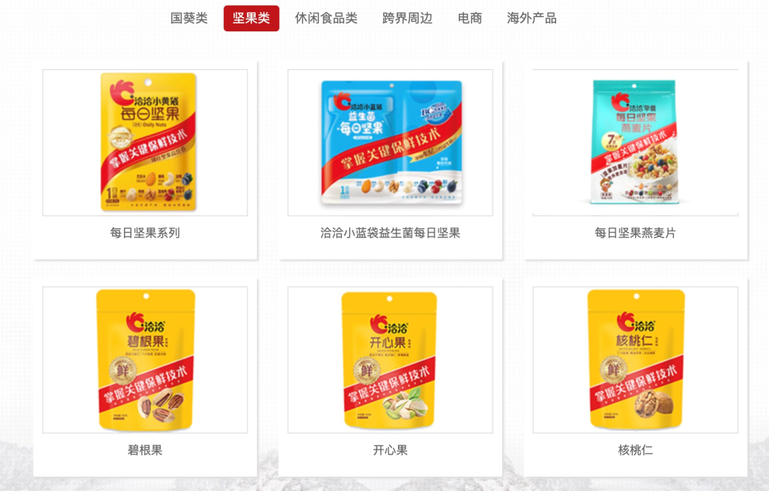 坚果有哪些品类 cc84-11c60e7c29c47bb8dfcbca3f3e07f141.png