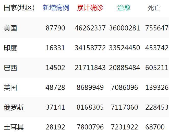 刚刚通报:免职丨夫妻发高烧还打牌,4人确诊!休闲区蓝鸢梦想 - Www.slyday.coM 刚刚通报:免职丨夫妻发高烧还打牌,4人确诊!休闲区蓝鸢梦想 - Www.slyday.coM