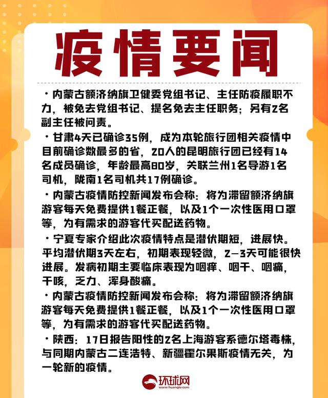 疫情晚报|新一轮疫情波及10省份18市,全国高中风险“2+11”,昆明老年旅行团已关联17例确诊休闲区蓝鸢梦想 - Www.slyday.coM 疫情晚报|新一轮疫情波及10省份18市,全国高中风险“2+11”,昆明老年旅行团已关联17例确诊休闲区蓝鸢梦想 - Www.slyday.coM