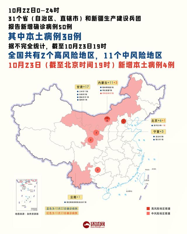 疫情晚报|新一轮疫情波及10省份18市,全国高中风险“2+11”,昆明老年旅行团已关联17例确诊休闲区蓝鸢梦想 - Www.slyday.coM 疫情晚报|新一轮疫情波及10省份18市,全国高中风险“2+11”,昆明老年旅行团已关联17例确诊休闲区蓝鸢梦想 - Www.slyday.coM