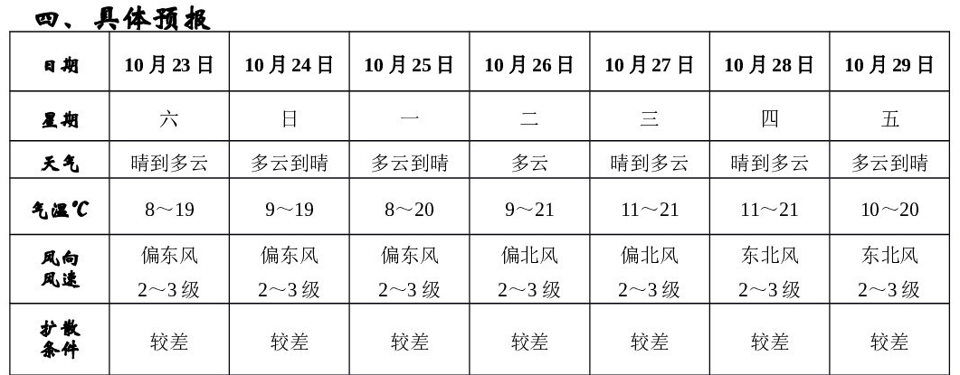 刚刚通报:免职丨夫妻发高烧还打牌,4人确诊!休闲区蓝鸢梦想 - Www.slyday.coM 刚刚通报:免职丨夫妻发高烧还打牌,4人确诊!休闲区蓝鸢梦想 - Www.slyday.coM