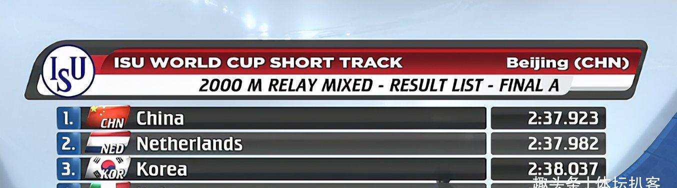 世界杯首金!中国队击败<a href=