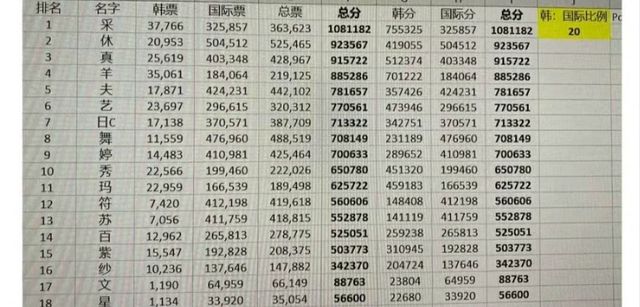 沈小婷卡位出道的原因找到了：<a href=