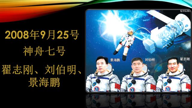 2008年9月25日至28日 中国神舟七号载人航天飞行获得圆满成功休闲区蓝鸢梦想 - Www.slyday.coM 2008年9月25日至28日 中国神舟七号载人航天飞行获得圆满成功休闲区蓝鸢梦想 - Www.slyday.coM